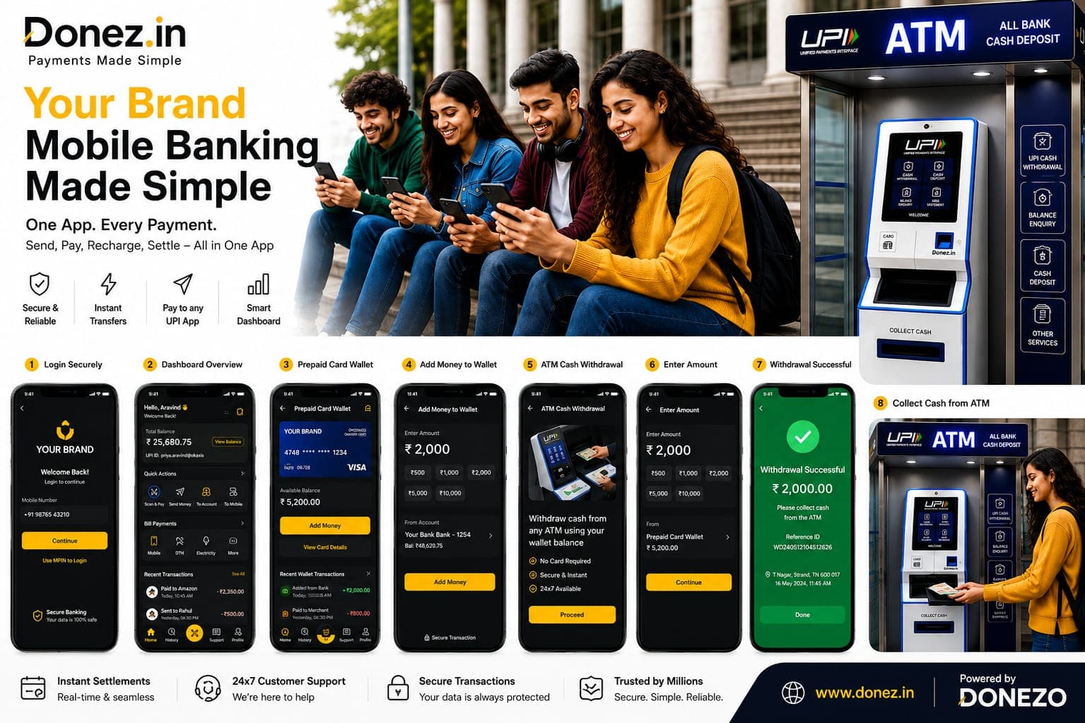 DONEZO white label mobile banking application